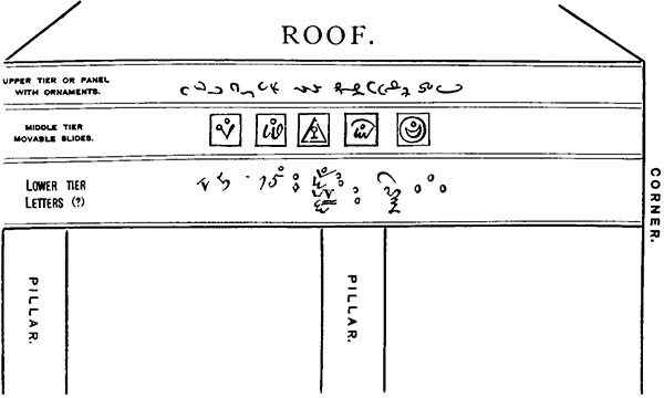 Иллюстрация к книге — Е. П. Блаватская. История удивительной жизни [i_009.jpg]