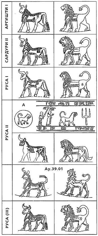 Иллюстрация к книге — Древний Иран накануне империй (IX–VI вв. до н. э.). История Мидийского царства [i_014.jpg]