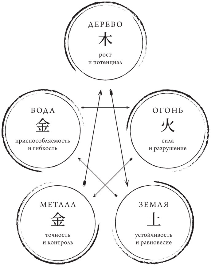 Иллюстрация к книге — Железная вдова [i_001.jpg]