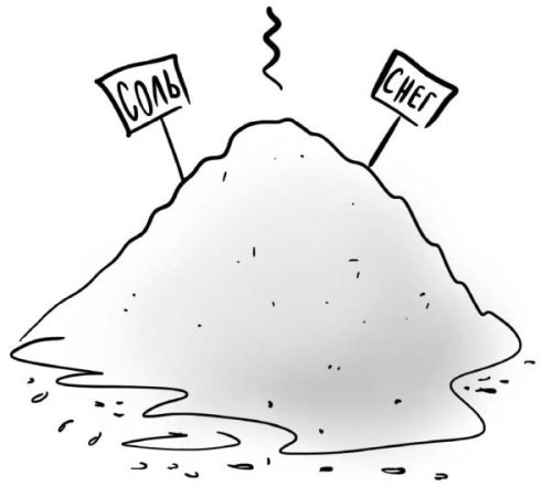 Иллюстрация к книге — PRO здоровье. Перевод с медицинского на человеческий [i_012.jpg]