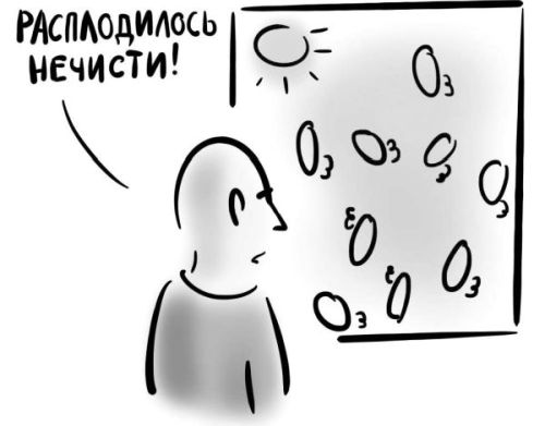 Иллюстрация к книге — PRO здоровье. Перевод с медицинского на человеческий [i_036.jpg]