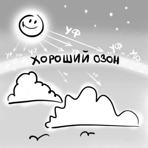 Иллюстрация к книге — PRO здоровье. Перевод с медицинского на человеческий [i_038.jpg]