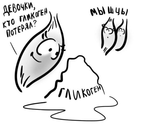 Иллюстрация к книге — PRO здоровье. Перевод с медицинского на человеческий [i_085.jpg]