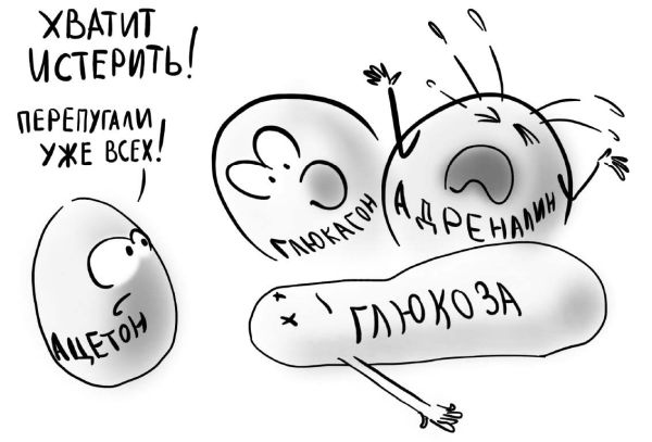 Иллюстрация к книге — PRO здоровье. Перевод с медицинского на человеческий [i_088.jpg]