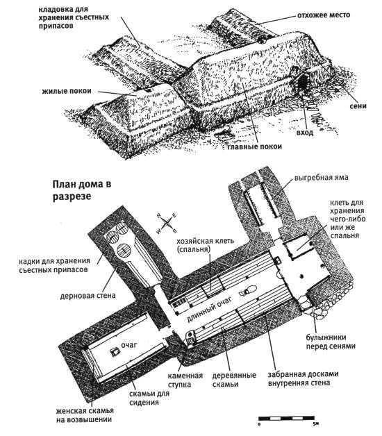 Иллюстрация к книге — Викинги [i_040.jpg]