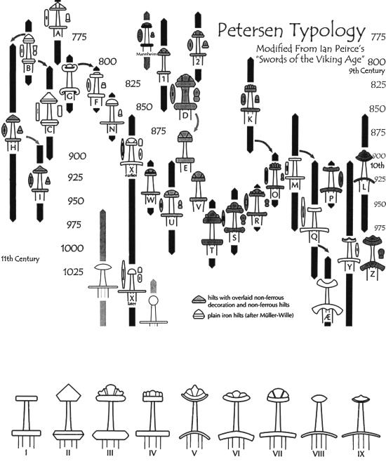 Иллюстрация к книге — Викинги [i_153.jpg]