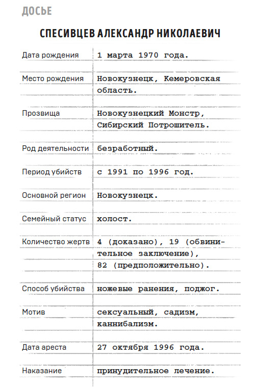 Иллюстрация к книге — Портрет психопата. Профайлер о серийных убийцах [i_005.jpg]