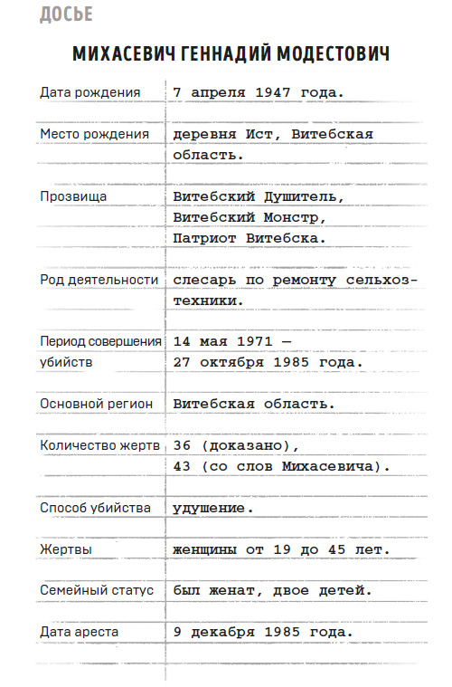 Иллюстрация к книге — Портрет психопата. Профайлер о серийных убийцах [i_007.jpg]