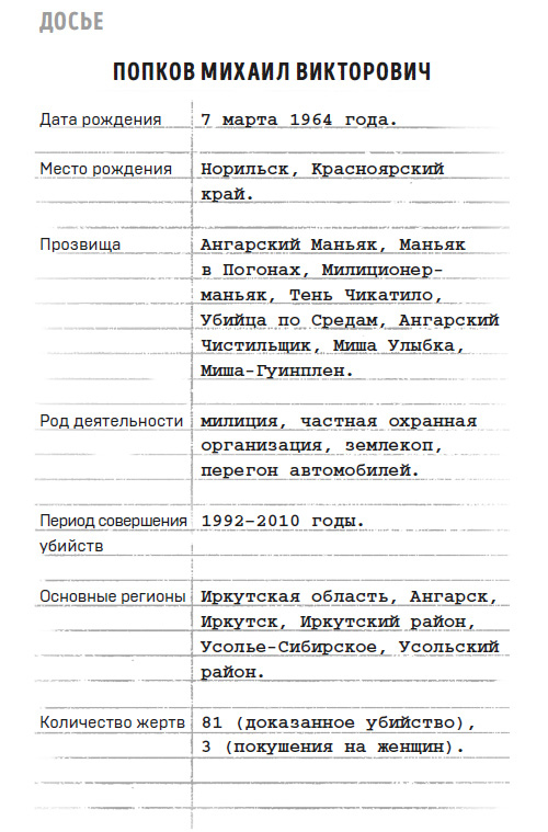 Иллюстрация к книге — Портрет психопата. Профайлер о серийных убийцах [i_013.jpg]