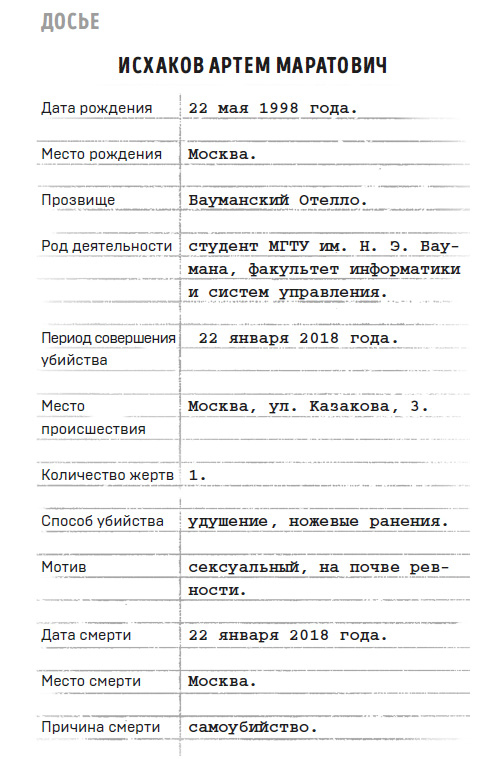 Иллюстрация к книге — Портрет психопата. Профайлер о серийных убийцах [i_022.jpg]
