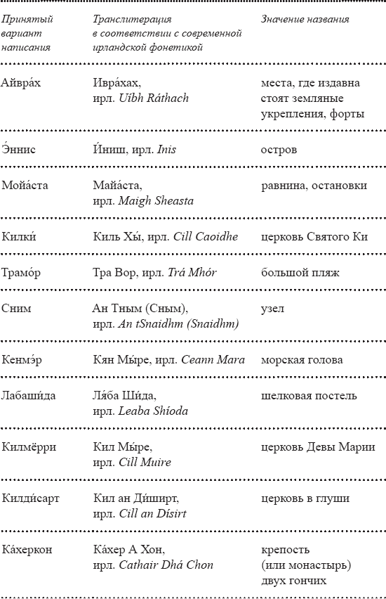 Иллюстрация к книге — Вот оно, счастье [i_003.jpg]