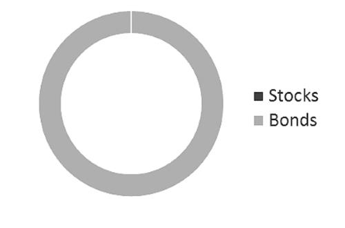 Иллюстрация к книге — Миллион за один доллар. Гайд начинающего инвестора [i_004.jpg]