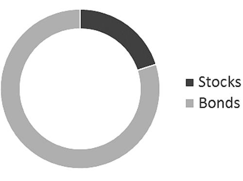 Иллюстрация к книге — Миллион за один доллар. Гайд начинающего инвестора [i_005.jpg]