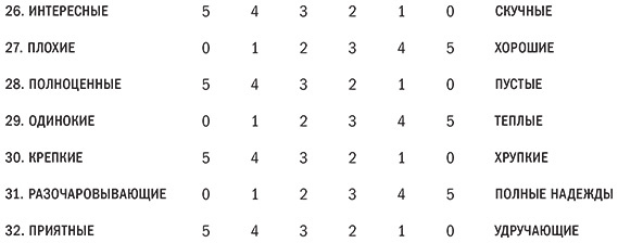 Иллюстрация к книге — Любовь живет вечно. Как преодолевать сложности и сохранять близость в длительных отношениях [i_010.jpg]