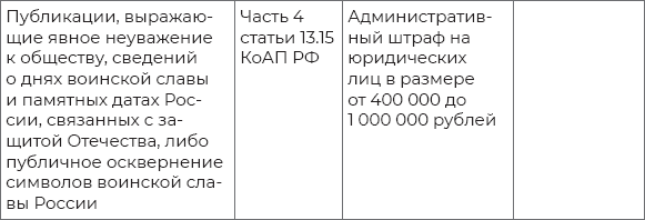 Иллюстрация к книге — Цифровая гигиена [i_043.jpg]