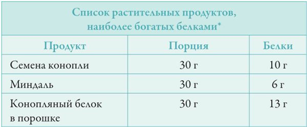 Иллюстрация к книге — Прощай, сахар! [i_011.jpg]