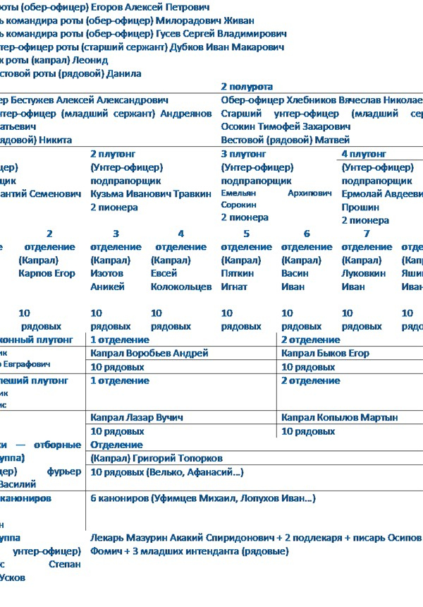 Иллюстрация к книге — Егерь Императрицы. Граница! [b00001561.jpg]