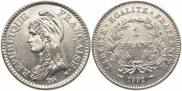 Иллюстрация к книге — Коллекционирование монет для начинающих. Пошаговый гид по нумизматике: от понимания исторической ценности до создания уникальной коллекции [img_145.jpg]