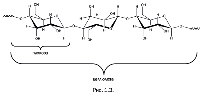 Иллюстрация к книге — Лаборатория химических историй. От электрона до молекулярных машин [i_006.jpg]
