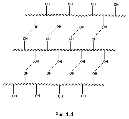 Иллюстрация к книге — Лаборатория химических историй. От электрона до молекулярных машин [i_007.jpg]