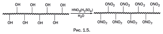 Иллюстрация к книге — Лаборатория химических историй. От электрона до молекулярных машин [i_008.jpg]