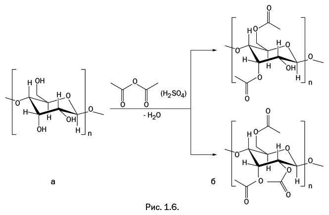 Иллюстрация к книге — Лаборатория химических историй. От электрона до молекулярных машин [i_009.jpg]