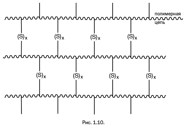 Иллюстрация к книге — Лаборатория химических историй. От электрона до молекулярных машин [i_013.jpg]
