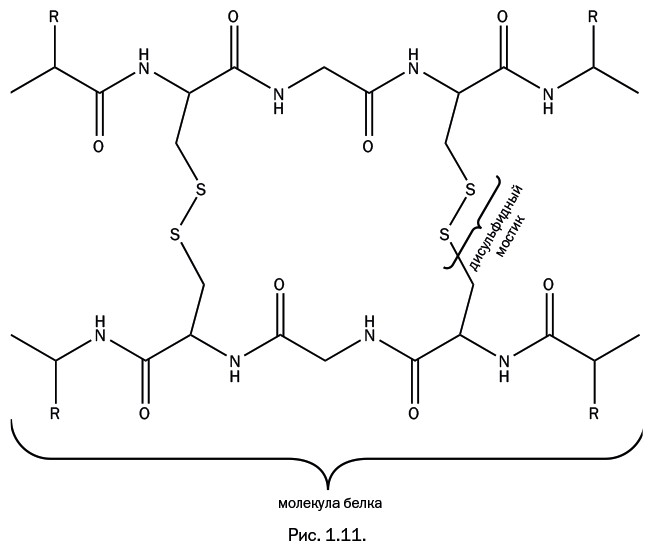 Иллюстрация к книге — Лаборатория химических историй. От электрона до молекулярных машин [i_014.jpg]