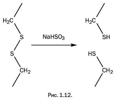 Иллюстрация к книге — Лаборатория химических историй. От электрона до молекулярных машин [i_015.jpg]