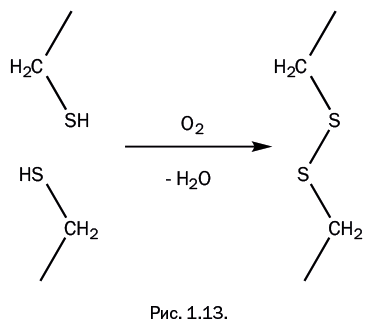 Иллюстрация к книге — Лаборатория химических историй. От электрона до молекулярных машин [i_016.jpg]