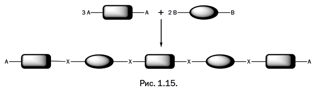 Иллюстрация к книге — Лаборатория химических историй. От электрона до молекулярных машин [i_018.jpg]