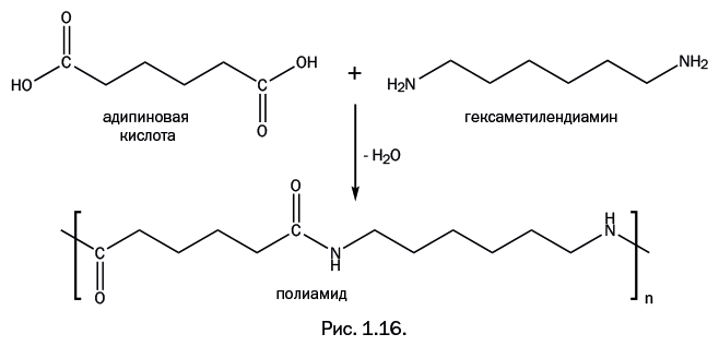 Иллюстрация к книге — Лаборатория химических историй. От электрона до молекулярных машин [i_019.jpg]