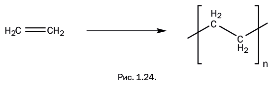 Иллюстрация к книге — Лаборатория химических историй. От электрона до молекулярных машин [i_027.jpg]