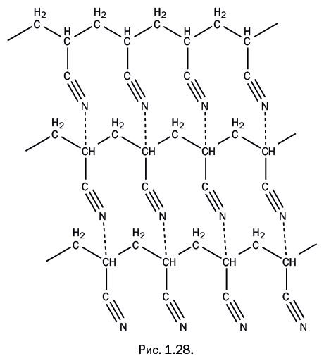Иллюстрация к книге — Лаборатория химических историй. От электрона до молекулярных машин [i_031.jpg]
