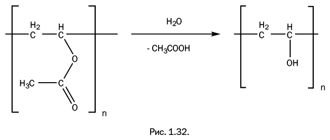 Иллюстрация к книге — Лаборатория химических историй. От электрона до молекулярных машин [i_035.jpg]