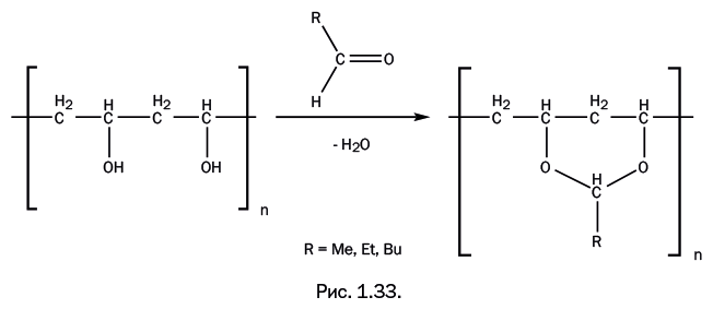 Иллюстрация к книге — Лаборатория химических историй. От электрона до молекулярных машин [i_036.jpg]
