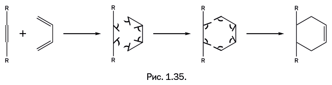 Иллюстрация к книге — Лаборатория химических историй. От электрона до молекулярных машин [i_038.jpg]