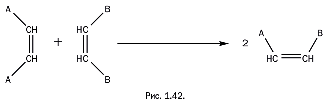 Иллюстрация к книге — Лаборатория химических историй. От электрона до молекулярных машин [i_045.jpg]