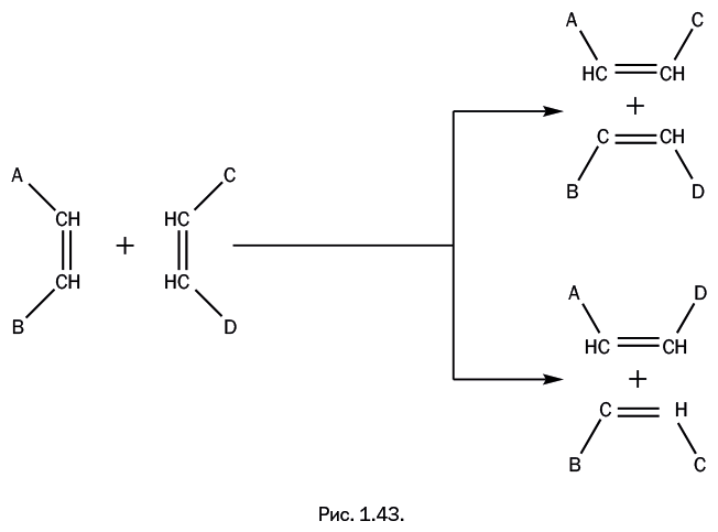 Иллюстрация к книге — Лаборатория химических историй. От электрона до молекулярных машин [i_046.jpg]
