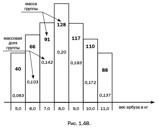 Иллюстрация к книге — Лаборатория химических историй. От электрона до молекулярных машин [i_050.jpg]