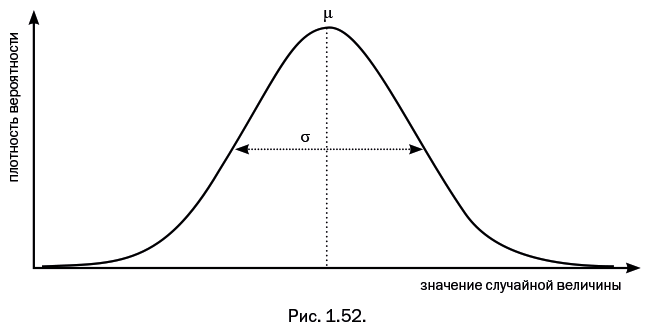 Иллюстрация к книге — Лаборатория химических историй. От электрона до молекулярных машин [i_054.jpg]