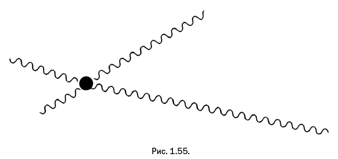 Иллюстрация к книге — Лаборатория химических историй. От электрона до молекулярных машин [i_057.jpg]