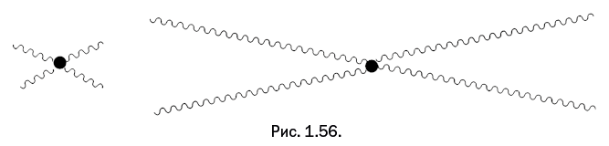 Иллюстрация к книге — Лаборатория химических историй. От электрона до молекулярных машин [i_058.jpg]