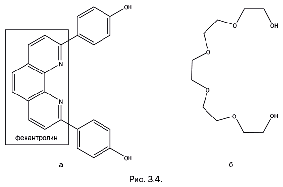 Иллюстрация к книге — Лаборатория химических историй. От электрона до молекулярных машин [i_076.jpg]