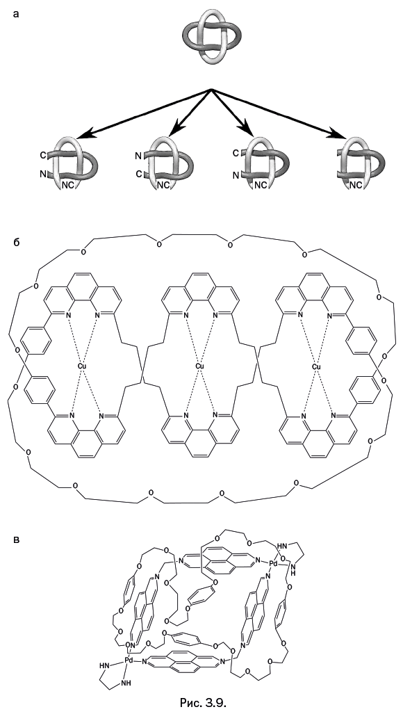 Иллюстрация к книге — Лаборатория химических историй. От электрона до молекулярных машин [i_080.jpg]