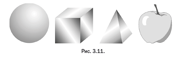 Иллюстрация к книге — Лаборатория химических историй. От электрона до молекулярных машин [i_082.jpg]