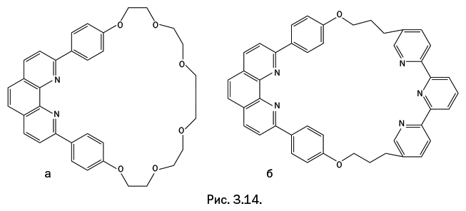 Иллюстрация к книге — Лаборатория химических историй. От электрона до молекулярных машин [i_085.jpg]