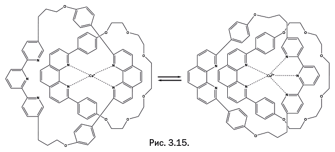 Иллюстрация к книге — Лаборатория химических историй. От электрона до молекулярных машин [i_086.jpg]