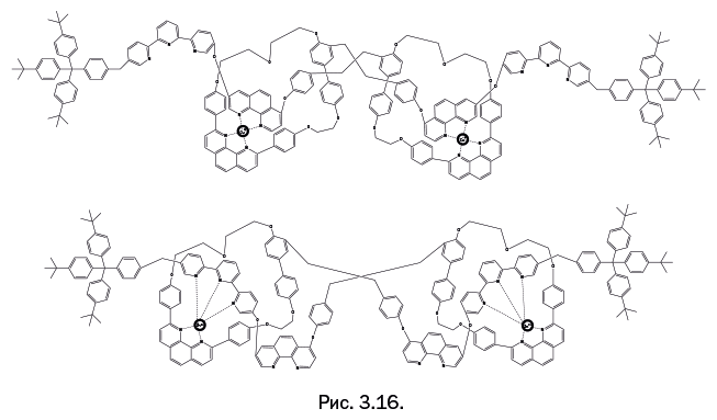 Иллюстрация к книге — Лаборатория химических историй. От электрона до молекулярных машин [i_087.jpg]