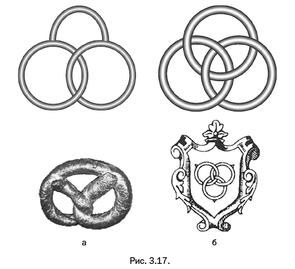 Иллюстрация к книге — Лаборатория химических историй. От электрона до молекулярных машин [i_088.jpg]